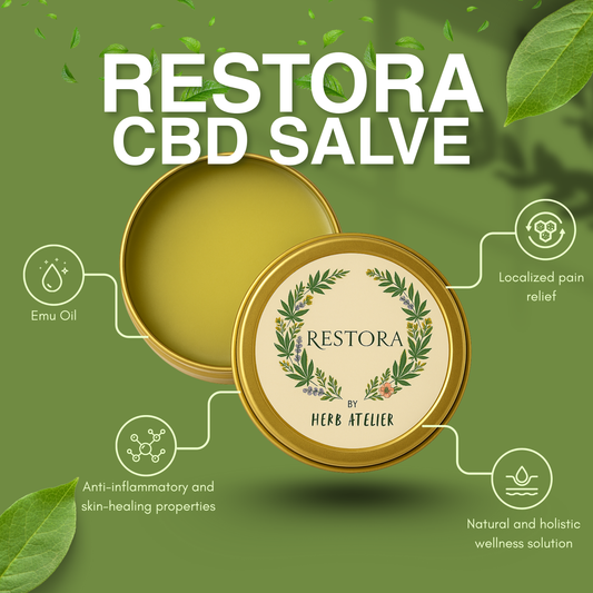 Restora CBD Salve